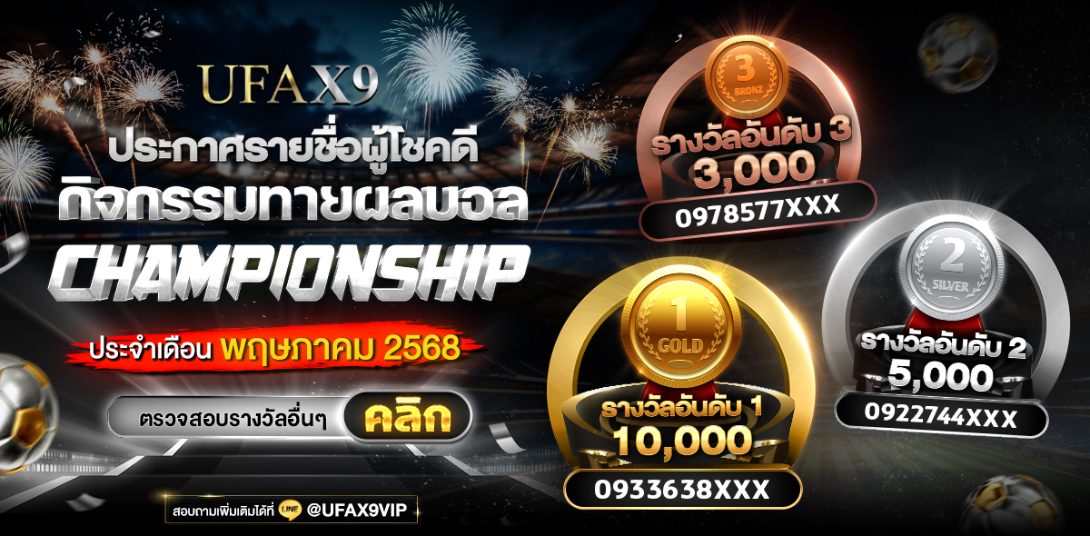 ประกาศผู้โชคดี Championship